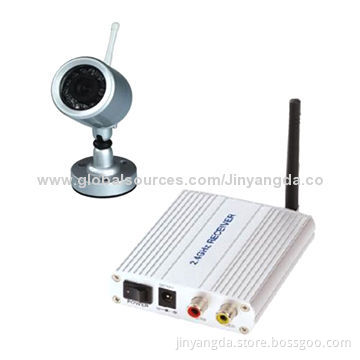 Tiny Size 2.4GHz Wireless Camera, Built-in Microphone